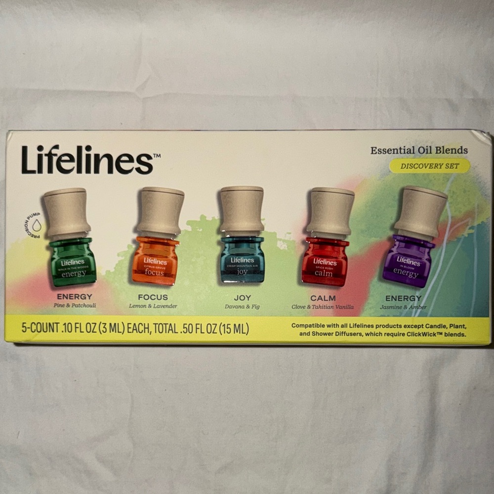 Essential Oil Blends Set - Multicolor